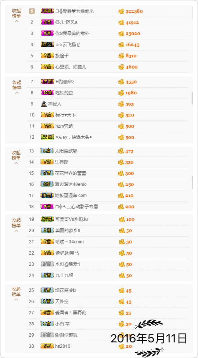 鑫儿～的图片
