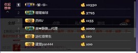 😱……主播照片