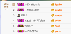 龙赫.主播照片