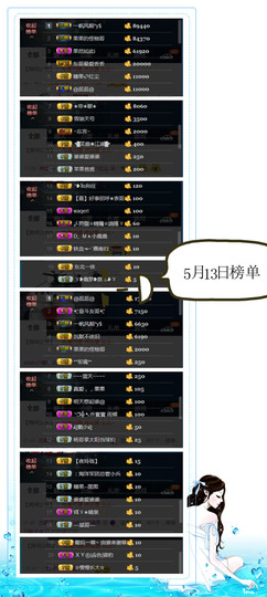 糖果果糖果主播照片