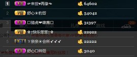 红姐🎵静静听歌🎶主播照片