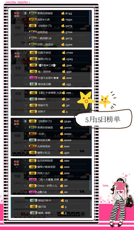 糖果果糖果主播照片