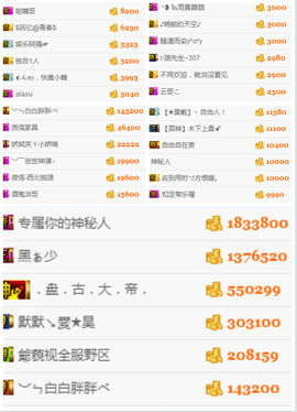 天昊暂休主播照片