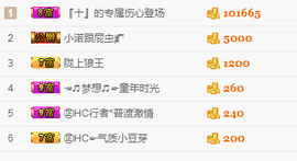 气质小神经~主播照片