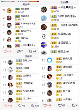 ゞ❤民歌甜姐ゞ主播照片