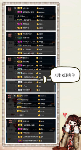 糖果果糖果主播照片