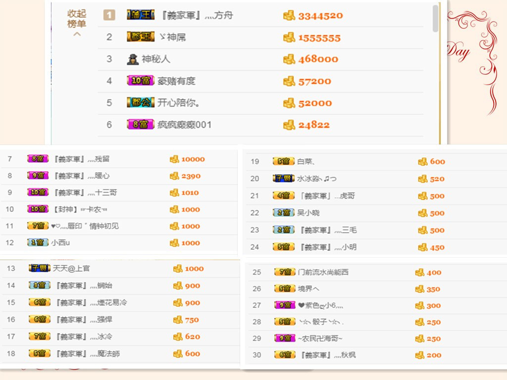 昵称被和谐30663的主播照片