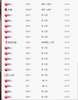 😱……主播照片