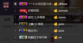 逗比女神陈萌萌✿主播照片