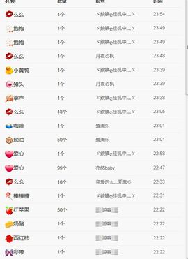 大丫头~主播照片