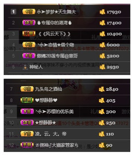 梦梦停播了主播照片