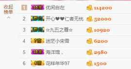 开心❤️❤️果主播照片