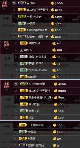 陈思郦🍀听经典🍀主播照片