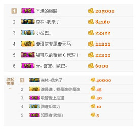 小漠依主播照片