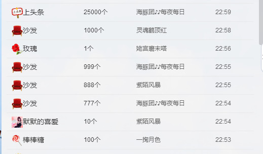 海豚团♪小茜茜的图片
