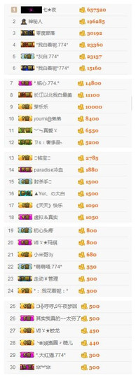 ✨11✨主播照片