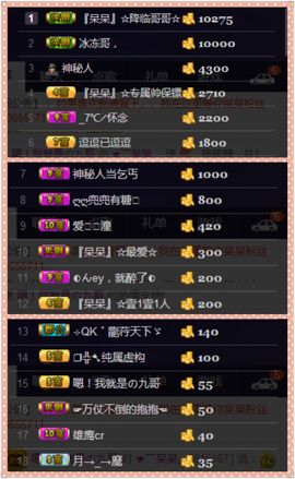 呆呆就此离开主播照片