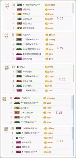 ☂客家甜心金牌代理☂主播照片