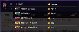 😱……主播照片