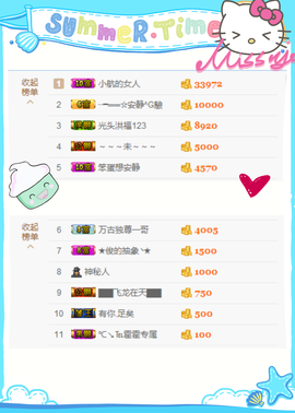 乖“我们的回忆，😘主播照片