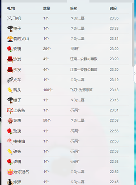 瞅啥瞅你咋地主播照片