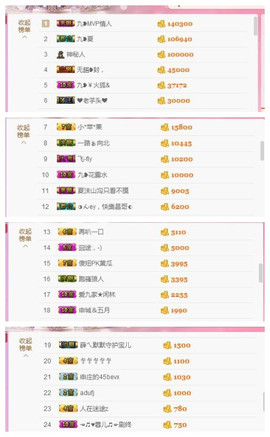 九小九，主播照片