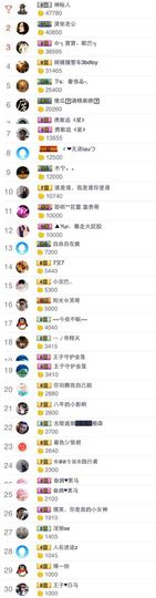 小漠依主播照片