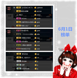 糖果果糖果主播照片