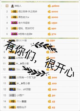 丫头唱歌给你听主播照片