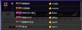 😱……主播照片