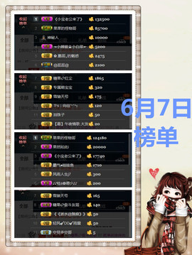 糖果果糖果主播照片