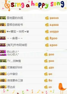 L☆n↗丽娜♚暂离主播照片