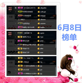 糖果果糖果主播照片