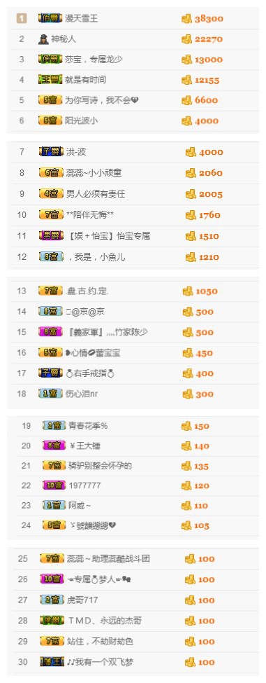 一颗大西瓜主播照片