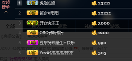 心灵理疗师^o^星鸽主播照片