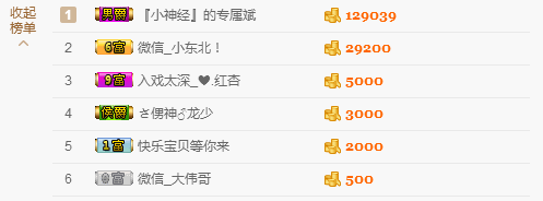 气质小神经~主播照片