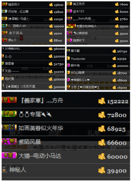 天昊暂休主播照片