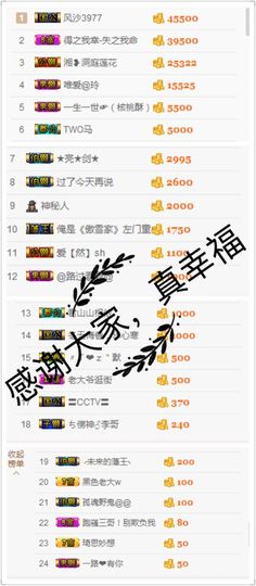 丫头唱歌给你听主播照片