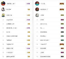 7978萌小夏♥主播照片