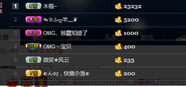 心灵理疗师^o^星鸽主播照片