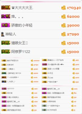 一颗大西瓜主播照片