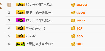 大脸.恭祝爱妃男爵的图片