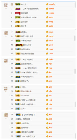 小东停播主播照片