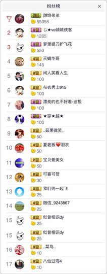 ゞ❤民歌甜姐ゞ主播照片