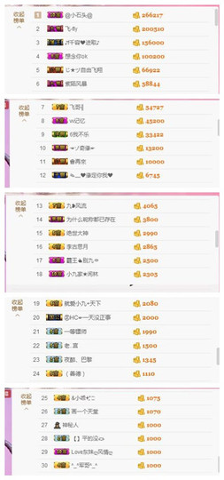 九小九，主播照片