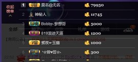 ☞819☜毛毛雨主播照片