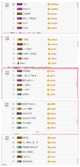 九小九，主播照片