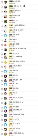 小漠依主播照片