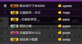 沈蜜儿主播照片