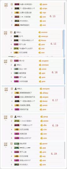 ☂客家甜心金牌代理☂主播照片